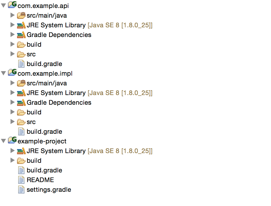 Eclipse Package Explorer view with imported example project